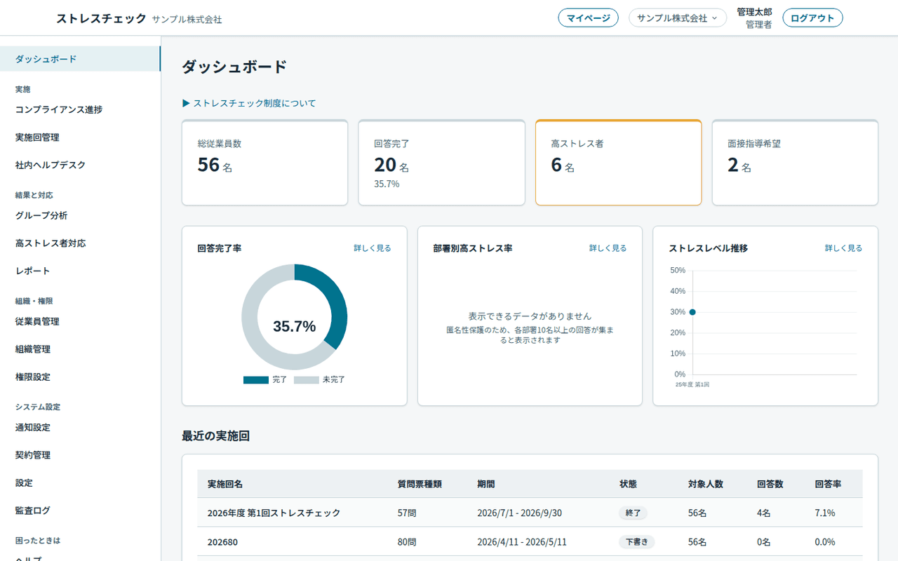 ストレスチェック管理者ダッシュボード(回答率・高ストレス者数・実施期間を一画面で確認)