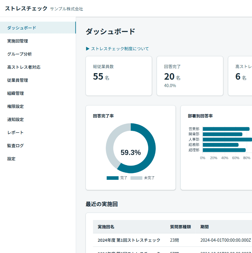 ストレスチェック管理者ダッシュボード(回答率・高ストレス者数・実施期間を一画面で確認)