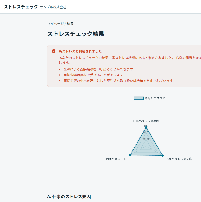 個人結果通知画面